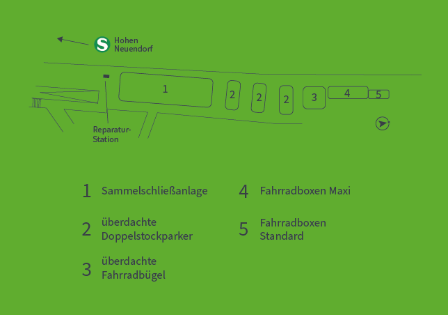 Hohen Neuendorf diagram